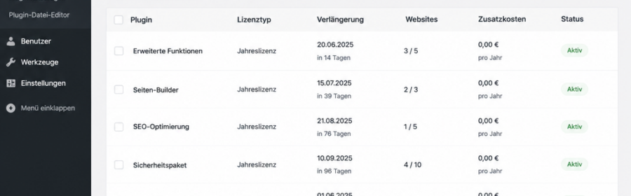 Übersicht zur Prüfung von Lizenzkosten und Verlängerungen bei WordPress-Plugins