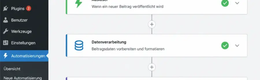 Schematische Darstellung eines automatisierten WordPress Plugin-Ablaufs mit Auslöser, Verarbeitung und Ergebnis