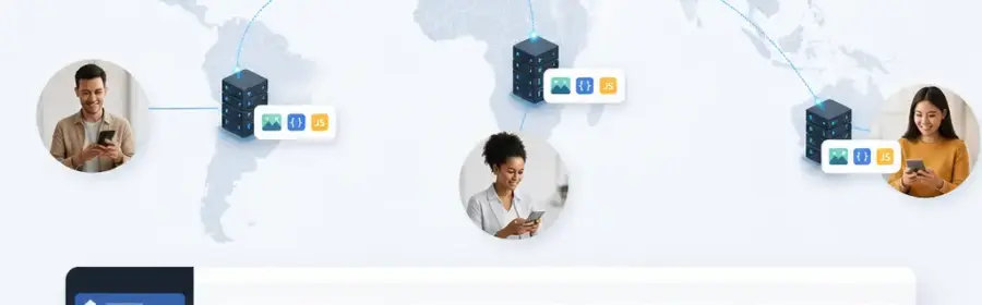 Schematische Darstellung, wie ein CDN statische WordPress-Dateien über verteilte Server an Besucher ausliefert