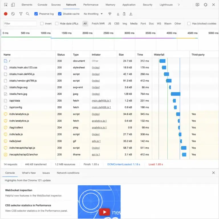 Netzwerkanalyse zur Untersuchung der Ladezeit eines WordPress-Cookie-Banners