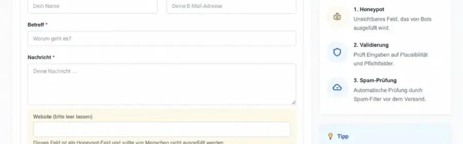 Übersicht eines WordPress-Kontaktformulars mit mehreren Spam-Schutzebenen