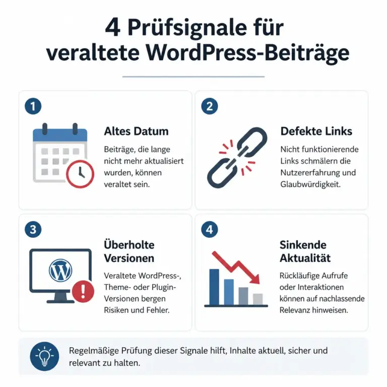 Vier Pru00fcfsignale fu00fcr veraltete WordPress-Beitru00e4ge