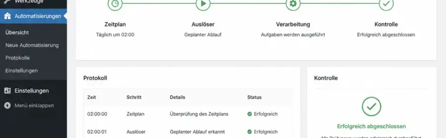 Visualisierter Ablauf für automatisierte wiederkehrende Aufgaben in WordPress